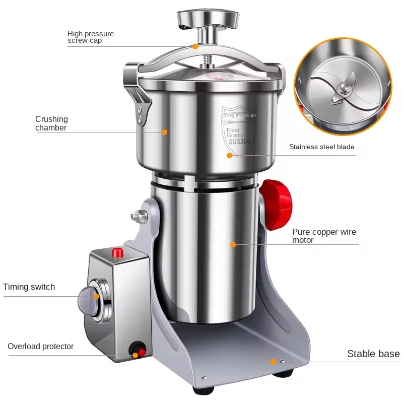 PBOBP Elektrische Graanmolen G - Blender High Power recensie en prijs