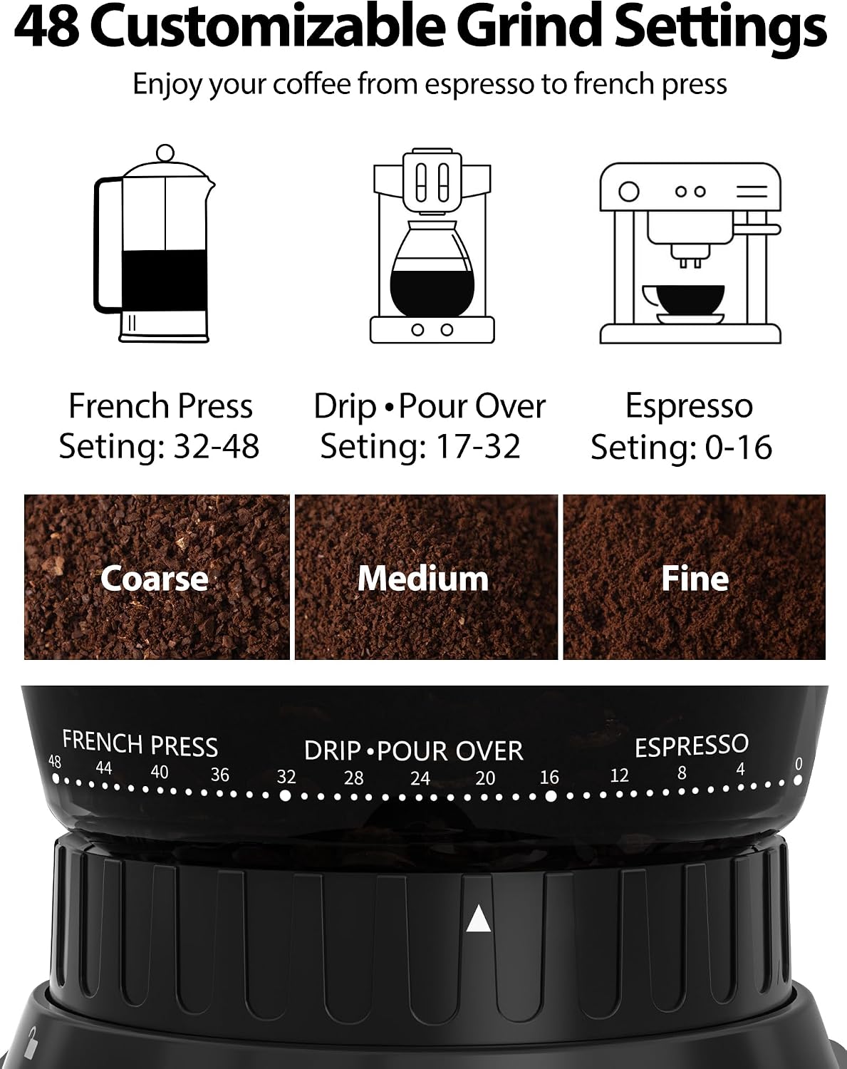 Conische koffiebonenmolen, 48  - Coffee Grinder Burr recensie en prijs