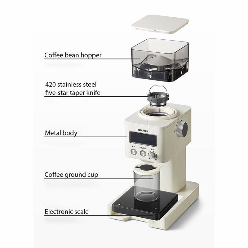 Elektrische koffiemolen Verste - Coffee Grinder Burr recensie en prijs
