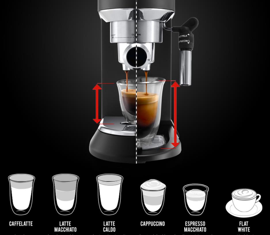 Delonghi HOUSEHOLD Koffiezetap - Espresso Machine Semi Auto recensie en prijs