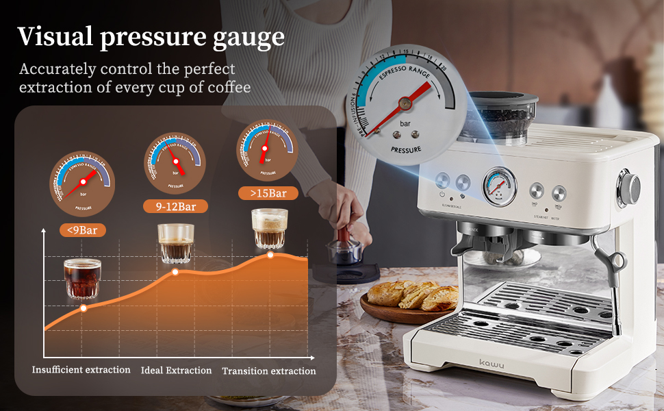 voor alles-in-één automatische - Coffee Grinder Burr recensie en prijs